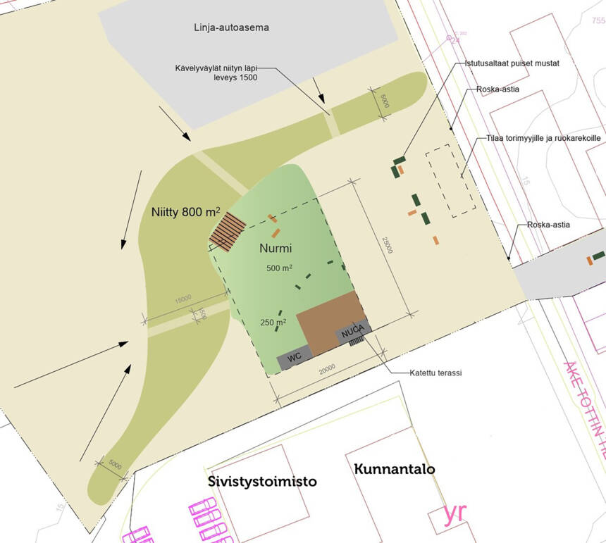 Kartassa näkyy, että kesäpihalle suunnitellaan niittyä, nurmikkoa ja sorapintaista aluetta. Nuca Bar & Cafe sijoittuu kunnantalon viereen.